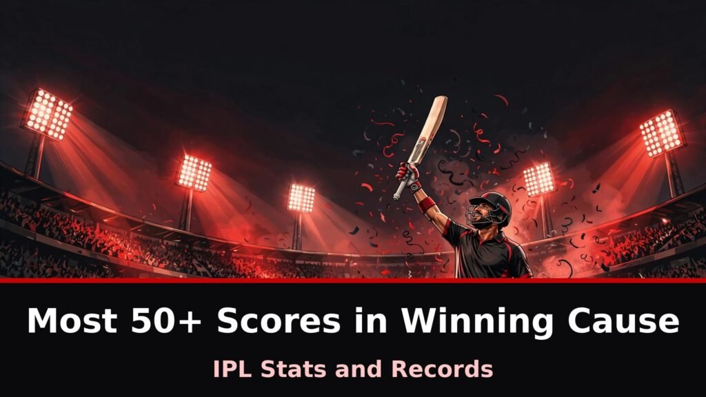 Most 50+ Scores in Winning Cause IPL record chart