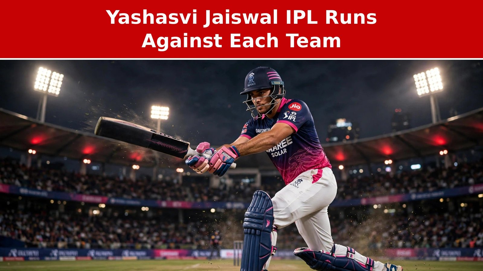 Yashasvi Jaiswal IPL runs against each team record chart